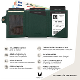 Pre Owned Slim Wallet il Santo