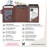 AirTag Wallet il Santo | Slim