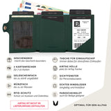 Slim Wallet il Santo mit AirTag Hülle - MAGATI