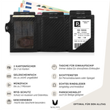Pre Owned Slim Wallet il Santo