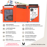 AirTag Wallet il Santo | Slim