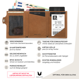 Pre-Owned Slim Wallet il Santo mit AirTag Hülle