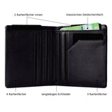 Pre-owned Geldbörse PANA - MAGATI