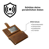 Pre-owned Slim Wallet NAGA - MAGATI