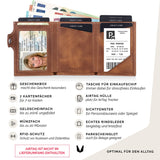 AirTag Wallet il Santo | Slim